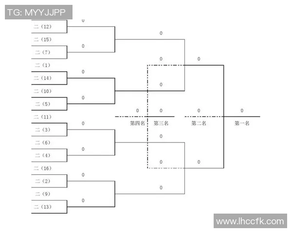 足球星期三最新完整赛程安排表清晰呈现各场次时间对阵详情